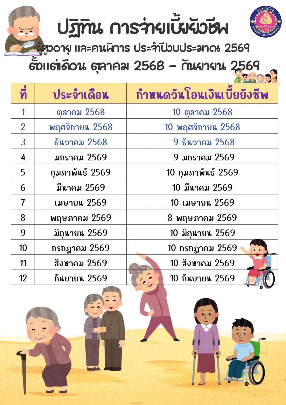 ��ԷԹ��è��������ѧ�վ����٧���� ��Ф��ԡ�� ��Шӻէ�����ҳ 2569